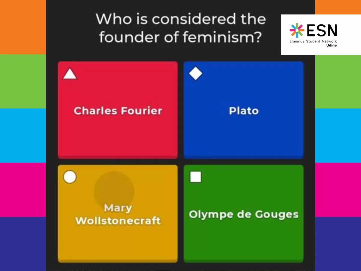 One of the questions of the kahoot: Who is considered the founder of feminism?