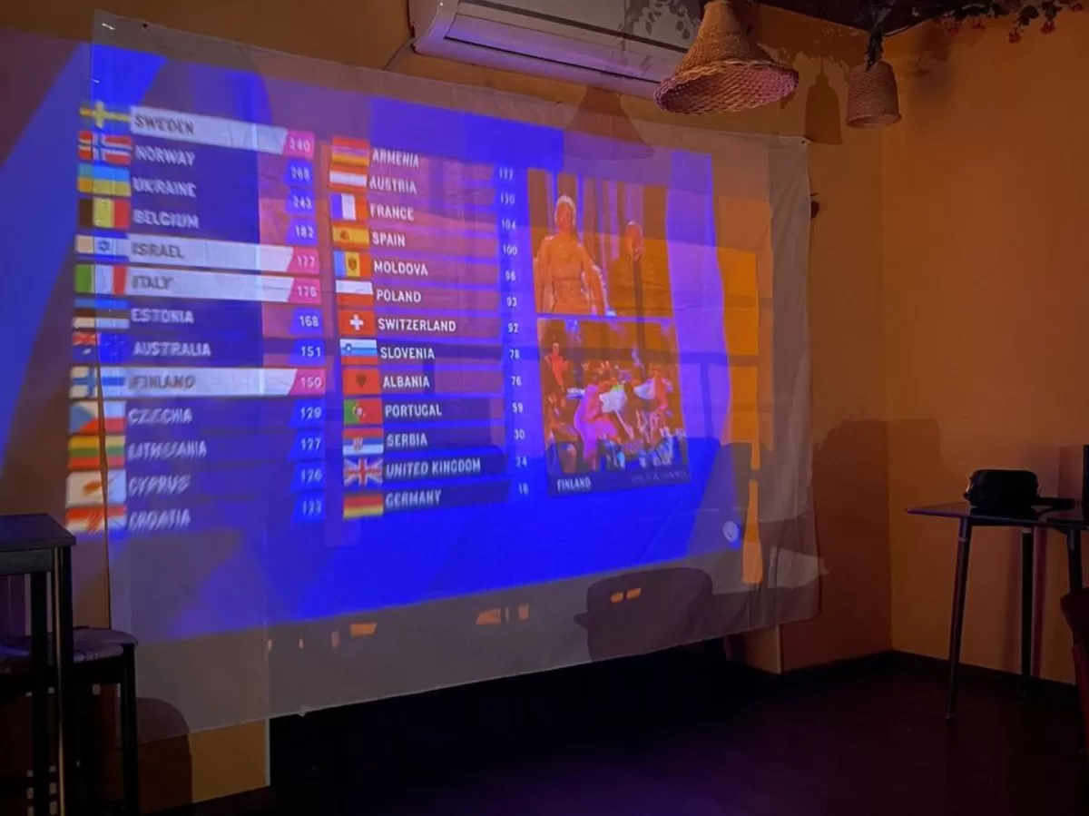 the screen where we watched the Eurovision night