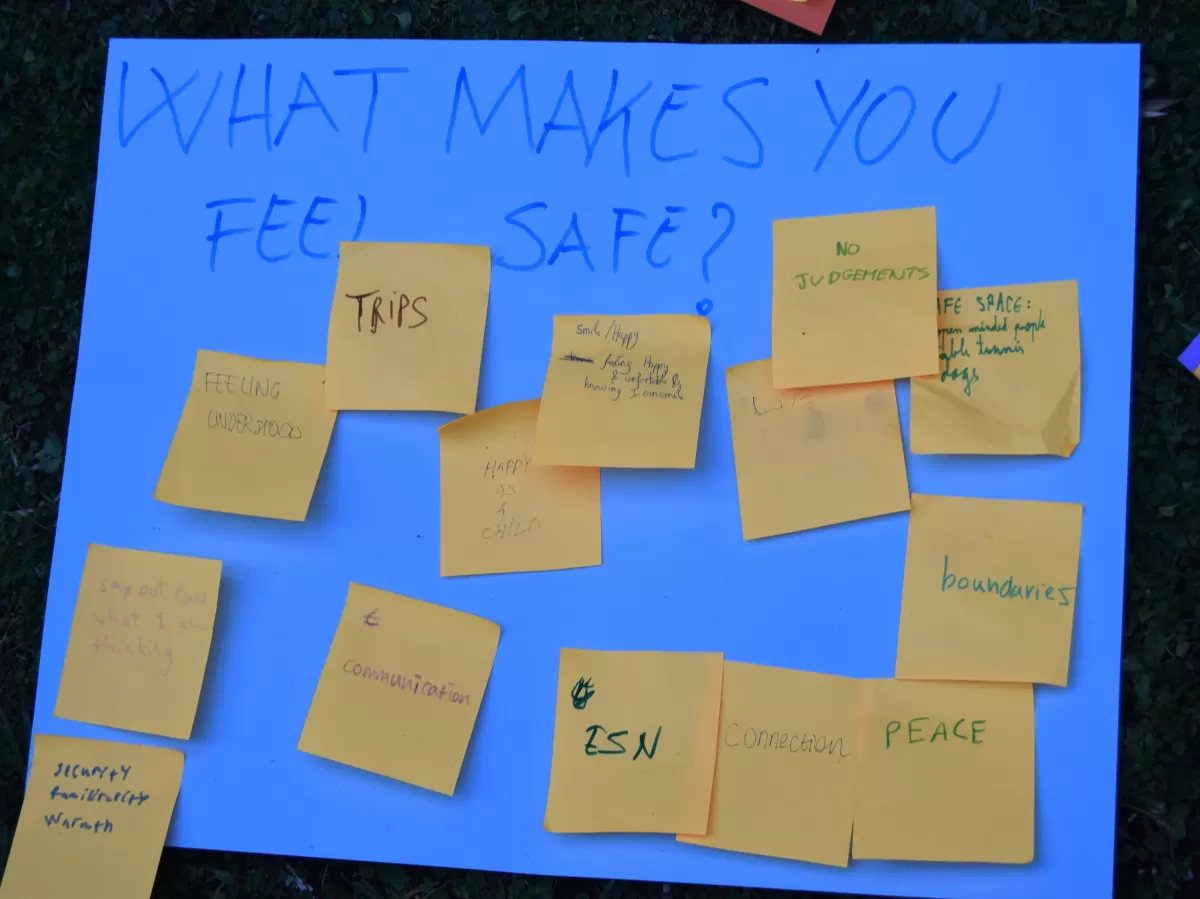 A poster with the question "What makes you feel safe?"