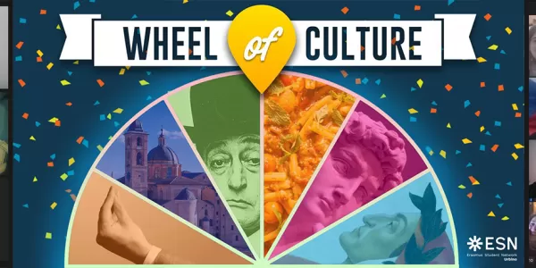 Wheel of Culture Highlighted Image 